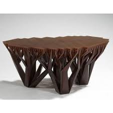 Looking for a designer coffee tables online for living room furniture? Unique Coffee Table For Sale You Ll Love In 2021 Visualhunt