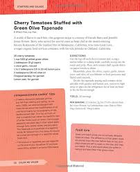 Cherry Tomatoes Stuffed With Green Olive Tapenade Green Olive Tapenade Olive Tapenade Cherry Tomatoes