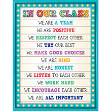 Check out our classroom rules selection for the very best in unique or custom, handmade pieces from our prints shops. Good To Great Teacher Why And How We Should Build Up From Effective Instructional Techniques To Positive Classroom Rules By Thuy Lien Nguyen Age Of Awareness Medium