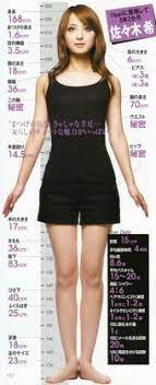 希 おしゃれまとめの人気アイデア pinterest dd 佐々木希 スリーサイズ 身長