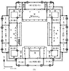 Sigue al estado de qin durante las últimas etapas de la era de los reinos combatientes. One With The Sky Part Five Astrology And Cosmology In Early China