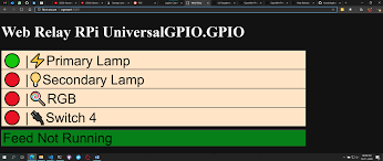 Jobleads (thiruvananthapuram, kerala) job description \role : New Release Universal Python Library For Interfacing Gpio Pins For Developers Openwrt Forum
