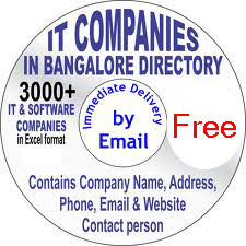 List Of It Software Companies In Bangalore With Contact Details Address Freshers Jobs Experienced Jobs Govt Jobs Career Guidance Results