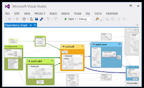 Windows 10 version 1507 or higher: Visual Studio Enterprise Vs Professional Essential Differences