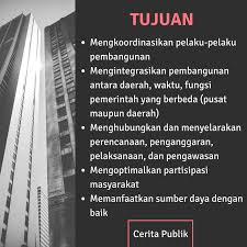 Sistem ekonomi perancangan pusat ini berkembang akibat daripada ketidakadilan dan ketidakstabilan yang wujud didalam sistem ekonomi pasaran bebas. Sistem Perencanaan Pembangunan Di Indonesia By Cerita Publik Cerita Publik Medium
