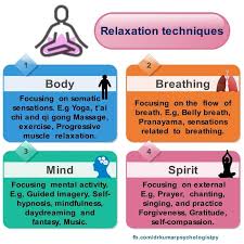 Relaxation Techniques And Benefits Relaxation Techniques Guided Imagery Holistic Wellness
