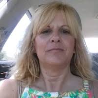 40+ "Kitko" profiles