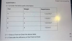 solved flm271s 101 0 20 9 question 3 3 1 consider the bel