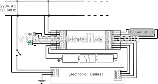 A wiring diagram is a simple aesthetic depiction of the physical connections and physical layout of an electrical system or circuit. Emergency Fluorescent Light Wiring Diagram Turn Signal Schematic Diagram 2005ram Yenpancane Jeanjaures37 Fr