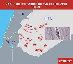 ישראל תחתום על הסכם סחר חופשי עם דרום קוריאה. Iran Attack On Israel And Got Beaten Bad And Internationally Abandoned