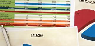 Understanding Food Truck Balance Sheet Basics Mobile Cuisine