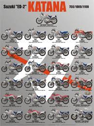 suzuki katana family tree スズキgsx 古いバイク スズキ カタナ