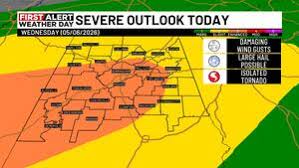 Understanding Tornado Watch vs Warning for safety