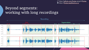 A speech is much more about content than style. Github Lhotse Speech Lhotse