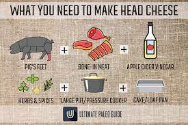 The Ultimate Guide To Head Cheese Ultimate Paleo Guide