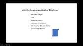 Wie verfasse ich einen sachlichen brief. Aufbau Sachlicher Brief Youtube