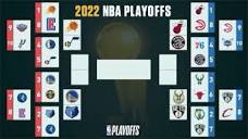 2022 NBA Playoff Predictions [FULL BRACKET] - YouTube