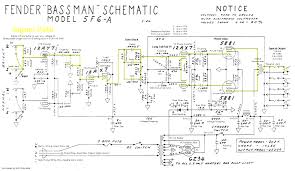 How Amps Work