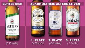 Sober Is Sexy Alkoholfreier Sekt Gin Und Bier Im Test 2020