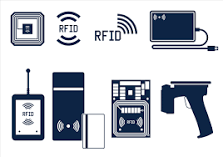 Qué es un RFID activo, pasivo y semipasivo - Innotrev