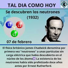 En 1932, el físico inglés James Chadwick descubrió el *neutrón* , una  partícula subatómica sin carga eléctrica. Este descubrimiento fue  fundamental para comprender la estructura del átomo y tuvo un impacto  significativo
