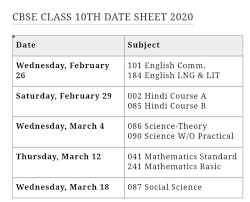 The students are suggested to get cbse board exam date 2020 class 10 pdf download available here.the previous date sheet that was announced in the month of december had. Cbse Class 10th Date Sheet 2020 Achievers Gallery Facebook