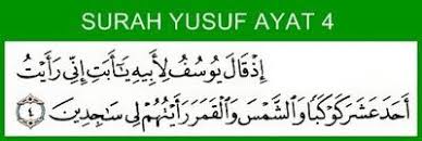This surah narrates the story of (31. Kelebihan Surah Yusuf Ayat 4 Kutipan Quran Ayat Quran Islamic Quotes