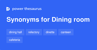 What is another word for dining rooms? Dining Room Synonyms 148 Words And Phrases For Dining Room