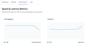 模型详情页| ModelGate
