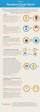 Boolean Cheat Sheet Star Wars Edition Sysomos Cheat Sheets Cheating Star Wars