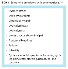 We did not find results for: Endometriosis An Update On Diagnosis And Medical Management British Columbia Medical Journal
