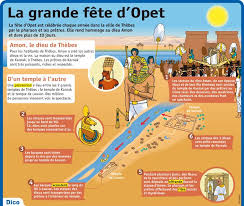 La Grande Fete D Opet Culture Generale Civilisation Egyptienne Education