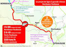 Enquête publique défavorable, avis négatif de la cour des comptes mais accord du gouvernement. Ligne A Grande Vitesse Bordeaux Toulouse Il Faut Accelerer Signez Notre Petition Ladepeche Fr