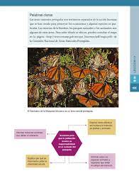 Home unlabelled libros de formación cívica y ética 2020. Formacion Civica Y Etica Quinto Grado 2016 2017 Online Pagina 105 De 224 Libros De Texto Online