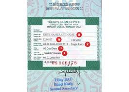 Invitation letter template for event. Actual Travel Visas Samples