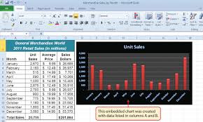 An Overview Of Microsoft Excel