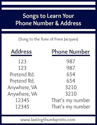 8 Ways To Teach Children Their Address And Phone Number Teaching Kids Help Kids Learn Kids Learning