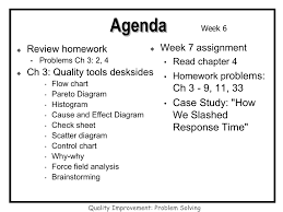 Quality Improvement Problem Solving