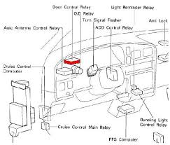 Unless i replace the entire wiring harness i'm left to source power from the battery to feed the window switches. My Power Windows Yotatech Forums