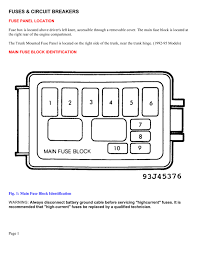 2004 lexus ls430 4.3l v8. Diagram 92 Miata Fuse Diagram Full Version Hd Quality Fuse Diagram Outletdiagram Itacanelsole It
