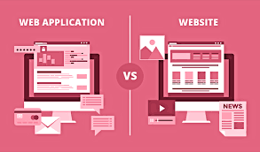 When you click the button, the application installs itself in the background. Website Vs Web App What Does Your Startup Need By Kristen Carter Medium
