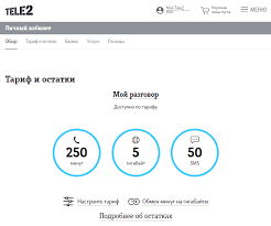теле2 личный кабинет войти с телефона по номеру телефона Tele2 Lichnyj Kabinet Vhod Po Nomeru Telefona Instrukciya