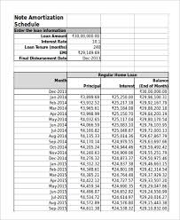 Sample Amortization Schedule In Excel 11 Examples In Excel