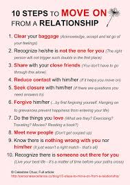 Manifesto 10 Steps To Move On From A Relationship Go For It Quotes Letting Go Quotes Breakup Advice