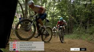 That leads to the unusual situation where pidcock will be riding a bike from a company that competes with his team's sponsor. 6qumgthobx8sdm