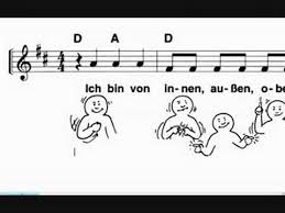 Ich Bin Von Innen Aussen Oben Unten Kinderlied Songtext Kostenl Kinder Lied Kinderlieder Lied