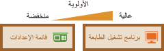 لقد عُرفت كانون pixma mx394 بشكل جيد كواحدة من أفضل أجهزة الطباعة التي تختارها بشكل أفضل لدعم عملك أو حتى للاستخدام المنزلي. Ø¥Ø¹Ø¯Ø§Ø¯Ø§Øª Ø§Ù„Ø·Ø§Ø¨Ø¹Ø© Canon Mf419x Mf418x Mf416dw Mf411dw Ø§Ù„Ø¯Ù„ÙŠÙ„ Ø§Ù„Ø¥Ù„ÙƒØªØ±ÙˆÙ†ÙŠ Ø¯Ù„ÙŠÙ„ Ø§Ù„Ù…Ø³ØªØ®Ø¯Ù…