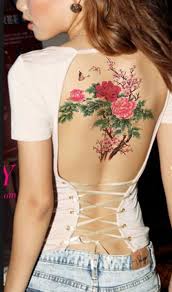 Classification and diagnosis of mental illness. Are Tattoos Indicators Of Mental Illness Lack Of Foresight And Promiscous Behaviour Steemit