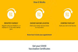 There are sufficient vaccines, there are a lot of vaccination stations and new ones are opening. Cowin 2 0 Registration Opens Check List Of Documents Required To Register For Coronavirus Vaccination