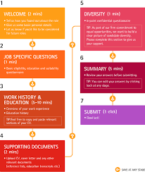 Application Help Accenture